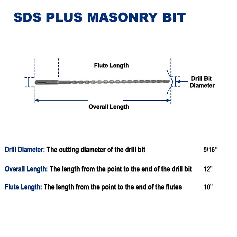Drill Hulk 5/16-Inch x 12-Inch Carbide-Tipped SDS-Plus Rotary Hammer Drill Bit for Concrete, Brick, Stone, Pack of 2 - Image 3